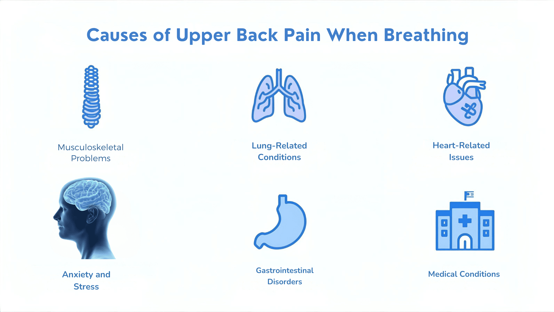 Causes of Upper Back Pain
