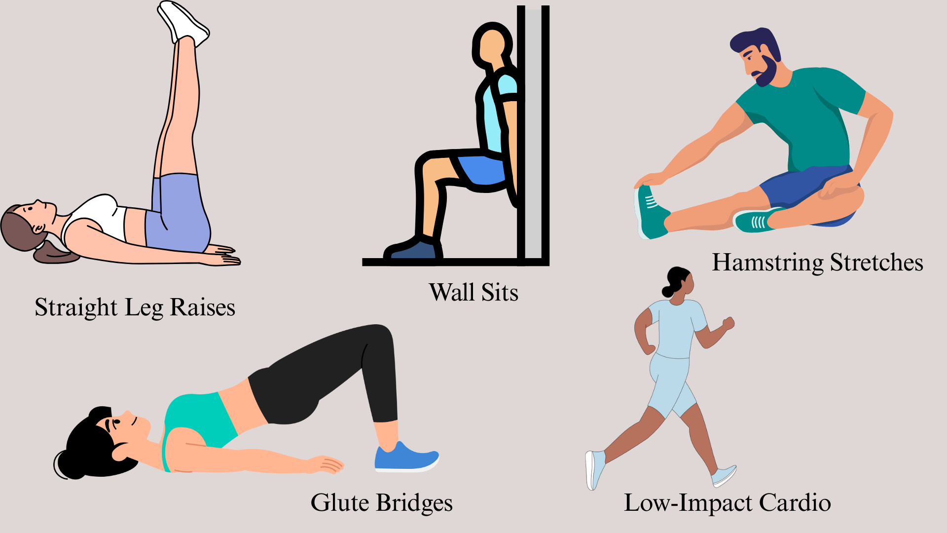Exercises for Stronger Pain FreeKnees