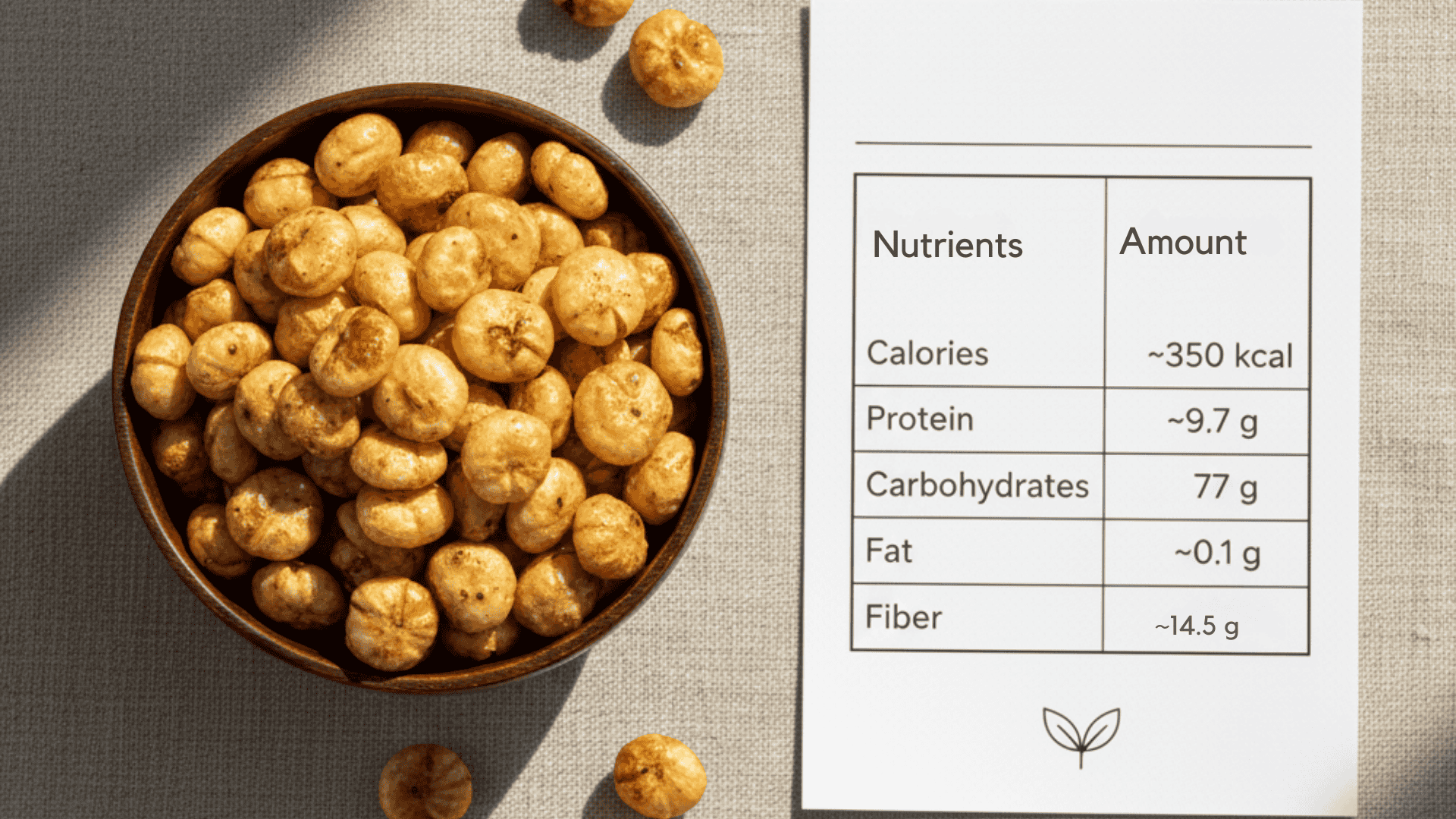 Fox-Nuts-Nutrients-Per-100g