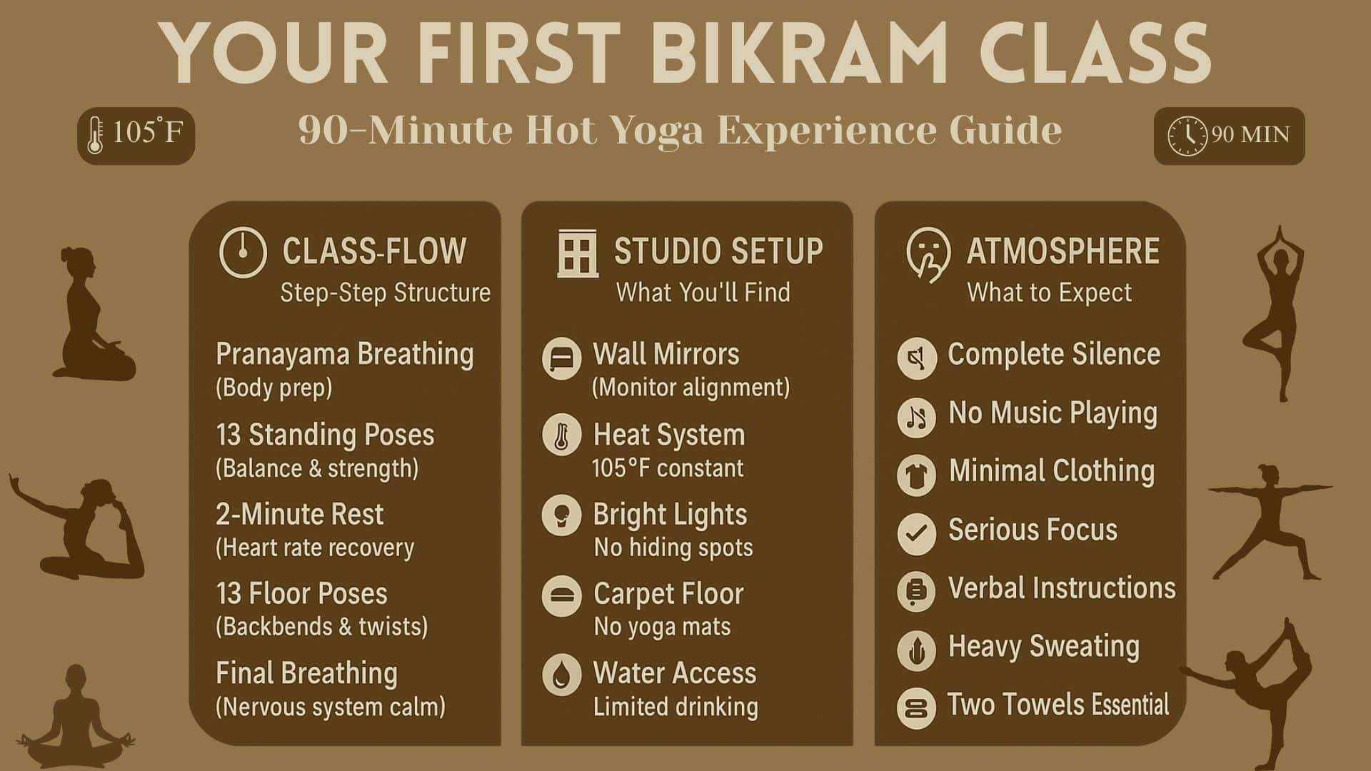 bikram-class