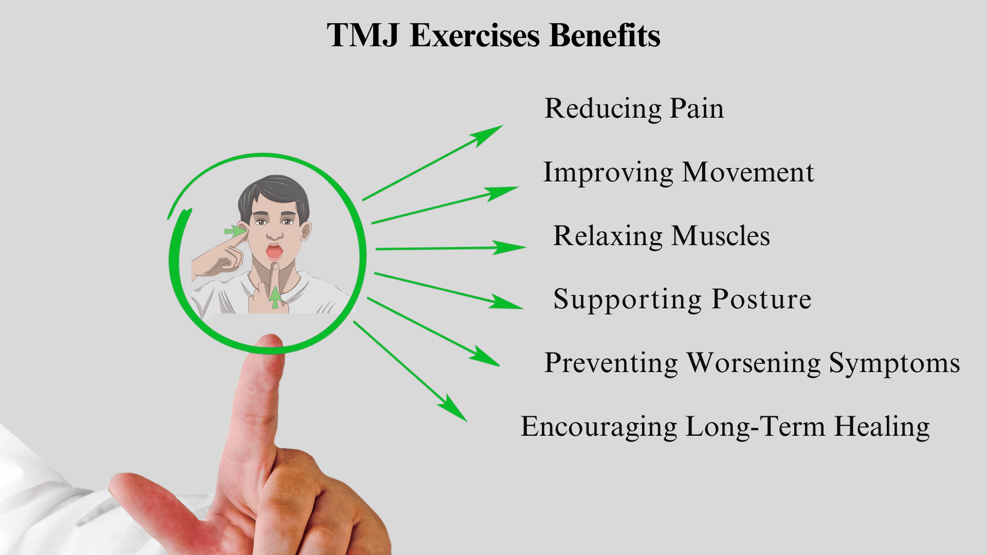 Benefits of TMJ Exercises